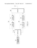 APPARATUS AND METHOD FOR TRANSMITTING/RECEIVING SYSTEM INFORMATION IN A WIRELESS COMMUNICATION SYSTEM WITH HIERARCHICAL CELL STRUCTURE diagram and image