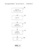 METHOD AND APPARATUS OF SELECTIVELY TYING THE OPENING AND CLOSING OF EVDO AND PPP SESSIONS diagram and image