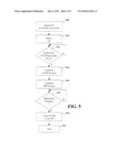 METHOD AND APPARATUS OF SELECTIVELY TYING THE OPENING AND CLOSING OF EVDO AND PPP SESSIONS diagram and image