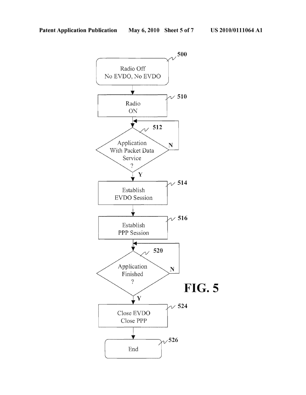 METHOD AND APPARATUS OF SELECTIVELY TYING THE OPENING AND CLOSING OF EVDO AND PPP SESSIONS - diagram, schematic, and image 06
