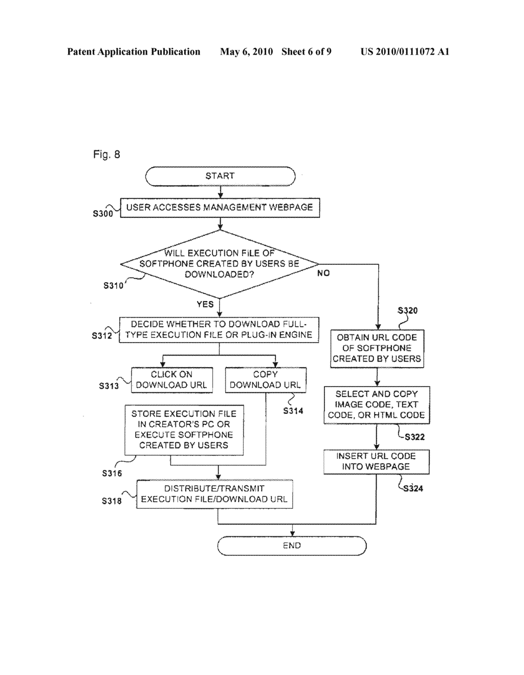 Internet Phone Service System and Internet Phone Service Method by Using Softphone Created by Users - diagram, schematic, and image 07