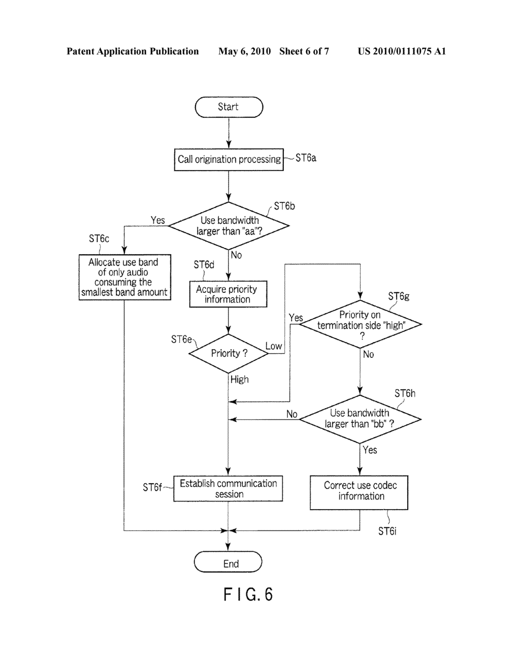 Main Apparatus and Bandwidth Allocating Method - diagram, schematic, and image 07