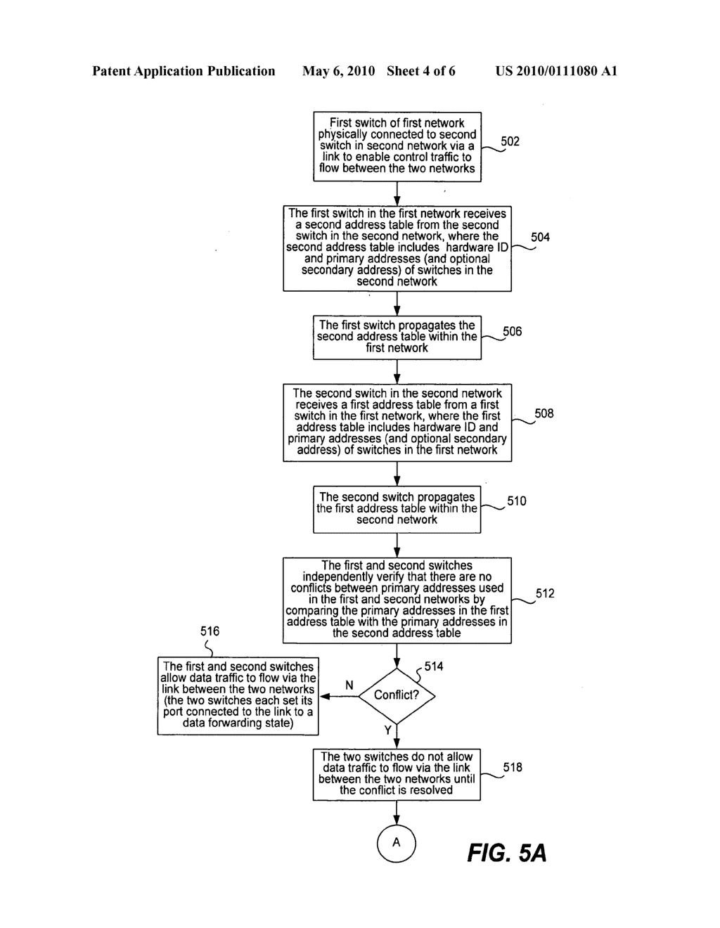 Graceful Network Merge by Performing a Graceful Transition of Conflicting Routing Identifiers - diagram, schematic, and image 05