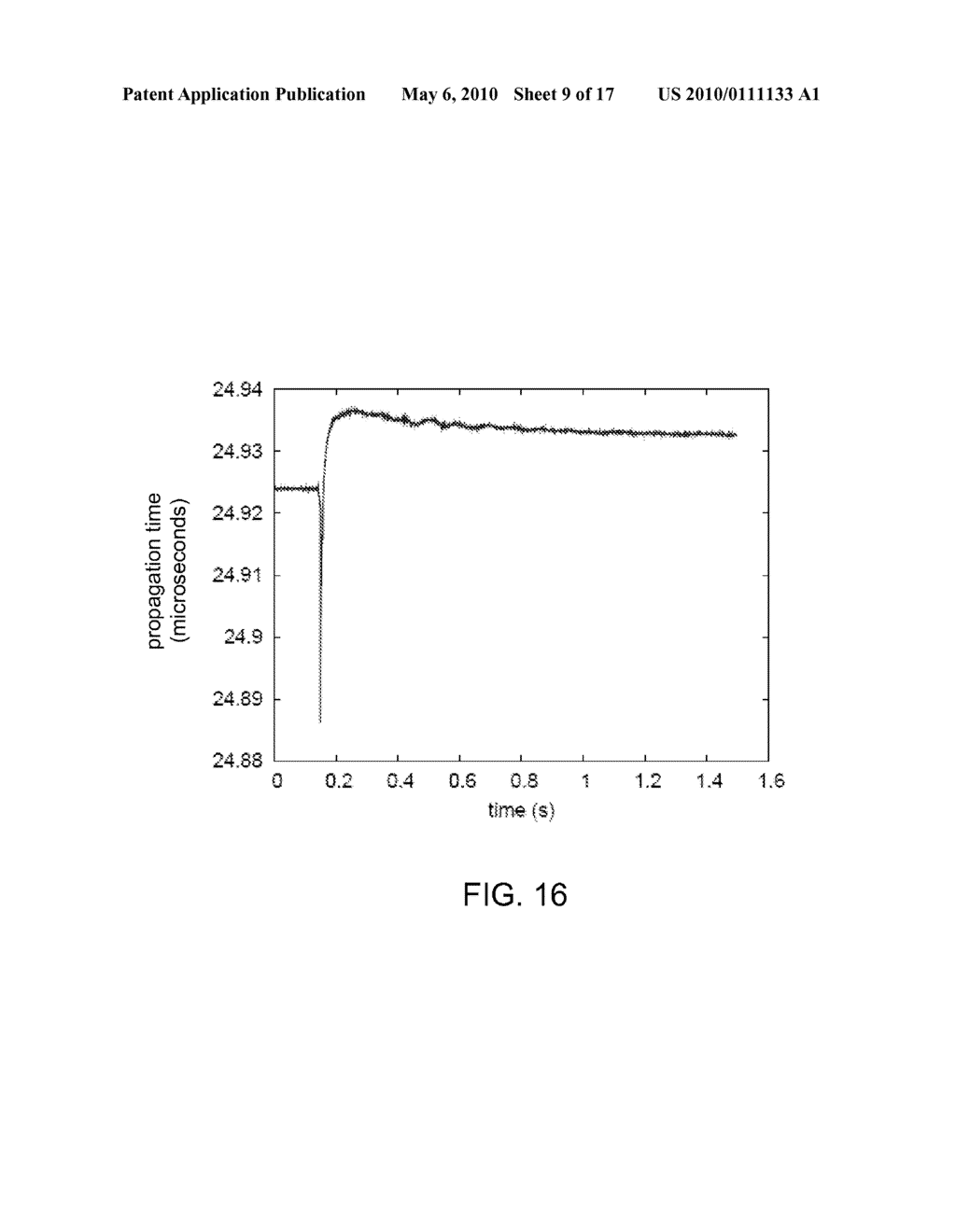 METHODS AND APPARATUS FOR MEASURING TEMPERATURE AND HEAT FLUX IN A MATERIAL USING ULTRASOUND - diagram, schematic, and image 10