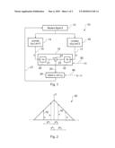 Methods, Apparatuses and Computer Program Products for Code Correlation of Multi-Path Spread Spectrum Signals diagram and image