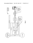 Cancellation of burst noise in a communication system with application to S-CDMA diagram and image