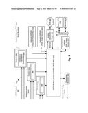 Cancellation of burst noise in a communication system with application to S-CDMA diagram and image