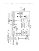 Cancellation of burst noise in a communication system with application to S-CDMA diagram and image