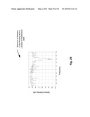 Cancellation of burst noise in a communication system with application to S-CDMA diagram and image