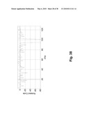 Cancellation of burst noise in a communication system with application to S-CDMA diagram and image