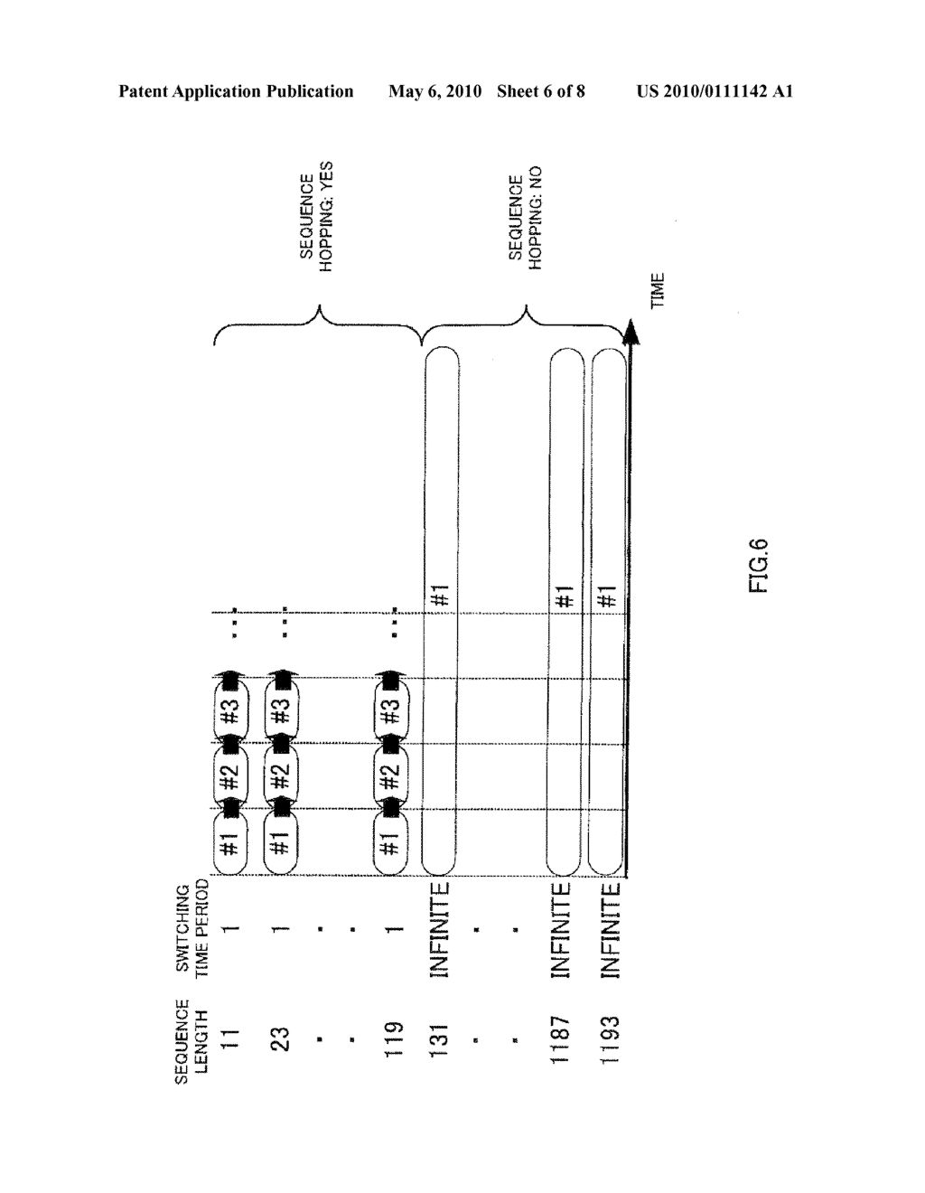 Radio Transmission Device and Radio Transmission Method - diagram, schematic, and image 07