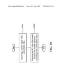 TUNABLE EQUALIZER AND METHODS FOR ADJUSTING THE TUNABLE EQUALIZER diagram and image