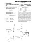  METHOD AND APPARATUS FOR MULTIPLE ANTENNA COMMUNICATIONS, COMPUTER PROGRAM PRODUCT THEREFOR diagram and image