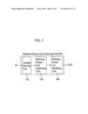 Method and apparatus for decoding/encoding a video signal diagram and image