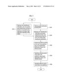 Method and apparatus for decoding/encoding a video signal diagram and image