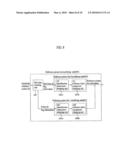 Method and apparatus for decoding/encoding a video signal diagram and image