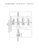 Method and apparatus for decoding/encoding a video signal diagram and image