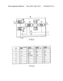 VIDEO ENCODING/DECODING METHOD AND APPARATUS diagram and image