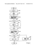 VIDEO ENCODING/DECODING METHOD AND APPARATUS diagram and image