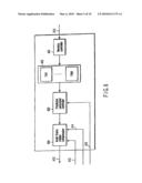 VIDEO ENCODING/DECODING METHOD AND APPARATUS diagram and image