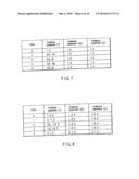 VIDEO ENCODING/DECODING METHOD AND APPARATUS diagram and image