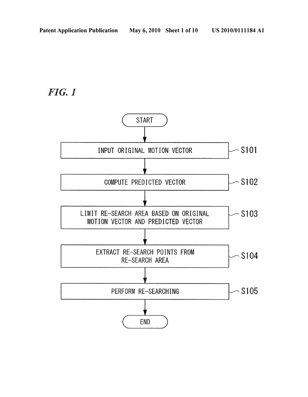 MOTION VECTOR SEARCH METHOD AND APPARATUS, PROGRAM THEREFOR, AND STORAGE MEDIUM WHICH STORES THE PROGRAM - diagram, schematic, and image 02