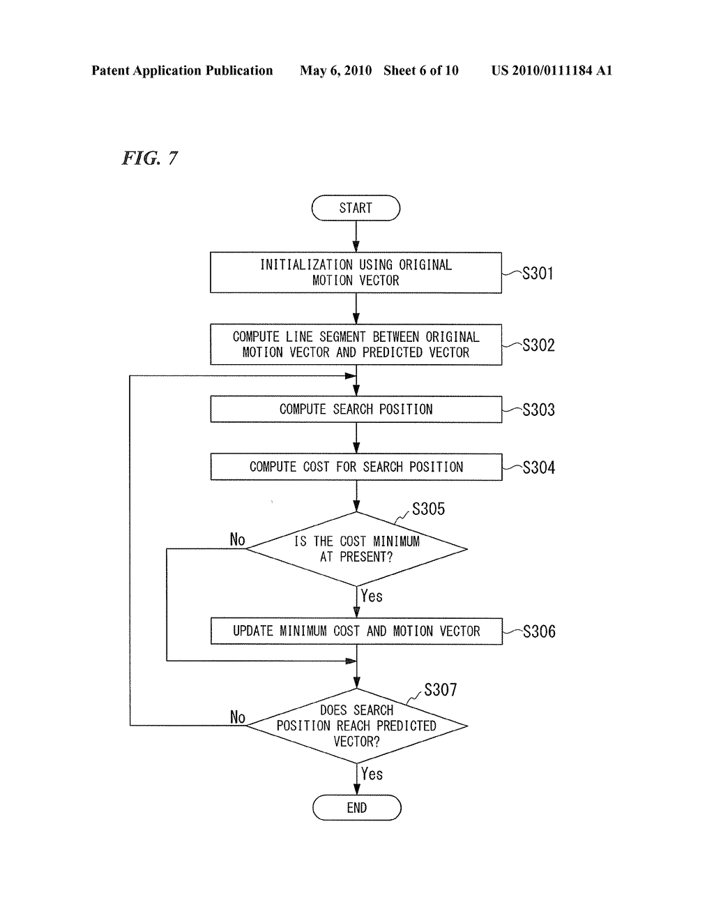 MOTION VECTOR SEARCH METHOD AND APPARATUS, PROGRAM THEREFOR, AND STORAGE MEDIUM WHICH STORES THE PROGRAM - diagram, schematic, and image 07