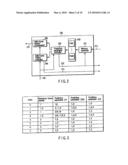 VIDEO ENCODING/DECODING METHOD AND APPARATUS diagram and image