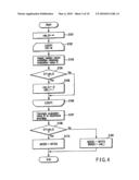 VIDEO ENCODING/DECODING METHOD AND APPARATUS diagram and image