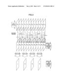 Moving Picture Encoding Apparatus diagram and image