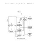 Moving Picture Encoding Apparatus diagram and image