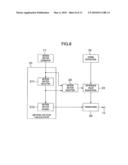 Moving Picture Encoding Apparatus diagram and image