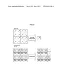 Moving Picture Encoding Apparatus diagram and image