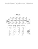 Moving Picture Encoding Apparatus diagram and image