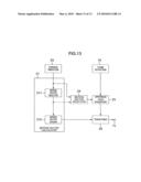 Moving Picture Encoding Apparatus diagram and image