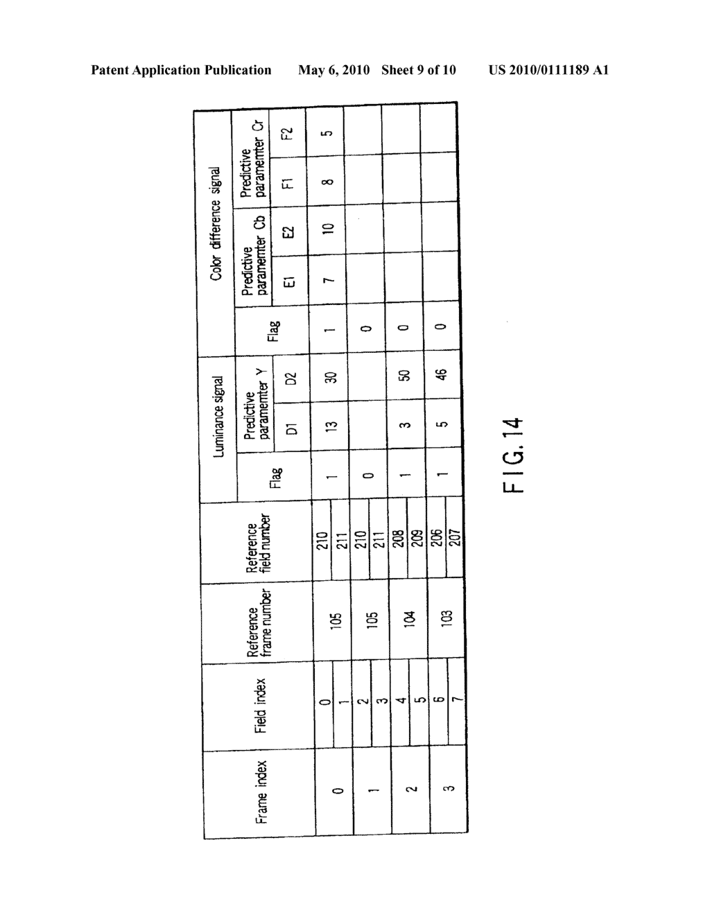 VIDEO ENCODING/DECODING METHOD AND APPARATUS - diagram, schematic, and image 10