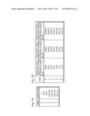 PICTURE CODING AND DECODING APPARATUSES AND METHODS PERFORMING VARIABLE LENGTH CODING AND DECODING ON A SLICE HEADER STREAM AND ARITHMETIC CODING AND DECODING ON A SLICE DATA STREAM diagram and image