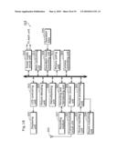 PICTURE CODING AND DECODING APPARATUSES AND METHODS PERFORMING VARIABLE LENGTH CODING AND DECODING ON A SLICE HEADER STREAM AND ARITHMETIC CODING AND DECODING ON A SLICE DATA STREAM diagram and image