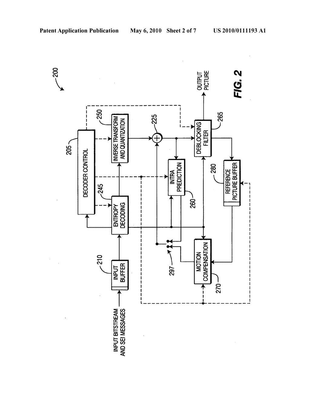 METHODS AND APPARATUS FOR THE USE OF SLICE GROUPS IN DECODING MULTI-VIEW VIDEO CODING (MVC) INFORMATION - diagram, schematic, and image 03