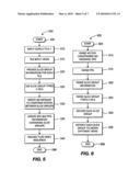 METHODS AND APPARATUS FOR THE USE OF SLICE GROUPS IN DECODING MULTI-VIEW VIDEO CODING (MVC) INFORMATION diagram and image