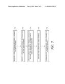 APPLICATION SPECIFIC VIDEO FORMAT diagram and image