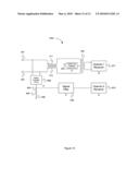 Method and apparatus for generating a common-mode reference signal diagram and image