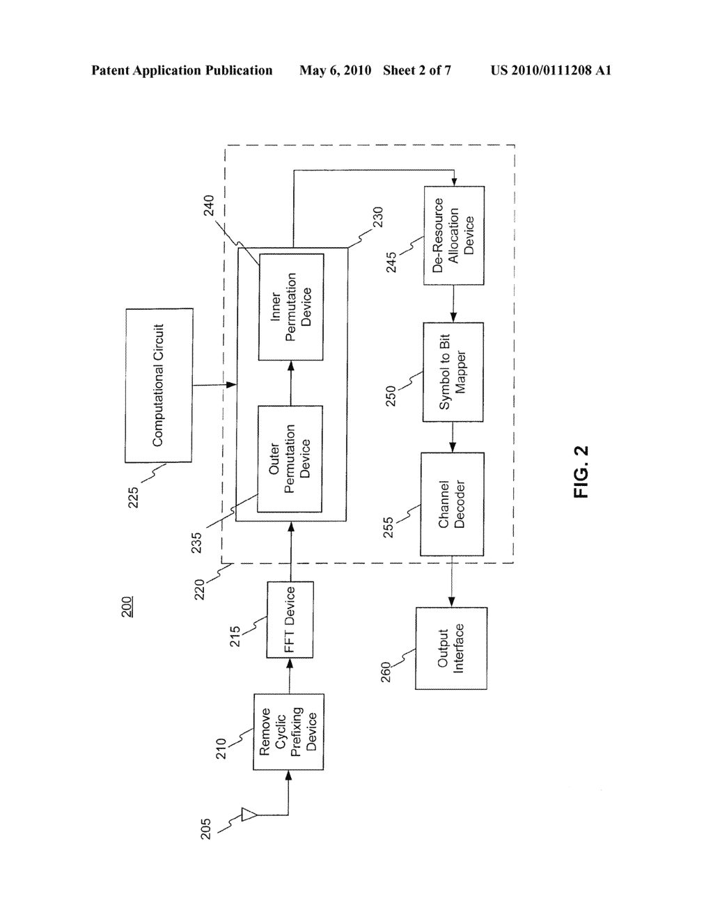 COMMUNICATION METHODS AND SYSTEMS HAVING PERMUTATION SCHEMES - diagram, schematic, and image 03