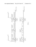 METHODS AND SYSTEMS FOR INTER-RAT HANDOVER IN MULTI-MODE MOBILE STATION diagram and image