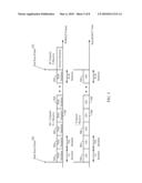 METHODS AND SYSTEMS FOR INTER-RAT HANDOVER IN MULTI-MODE MOBILE STATION diagram and image