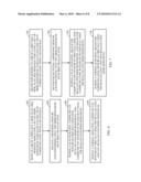 METHODS AND SYSTEMS FOR INTER-RAT HANDOVER IN MULTI-MODE MOBILE STATION diagram and image