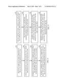 METHODS AND SYSTEMS FOR INTER-RAT HANDOVER IN MULTI-MODE MOBILE STATION diagram and image