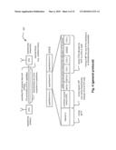 Beamforming protocol for wireless communications diagram and image