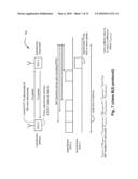 Beamforming protocol for wireless communications diagram and image