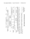 Beamforming protocol for wireless communications diagram and image